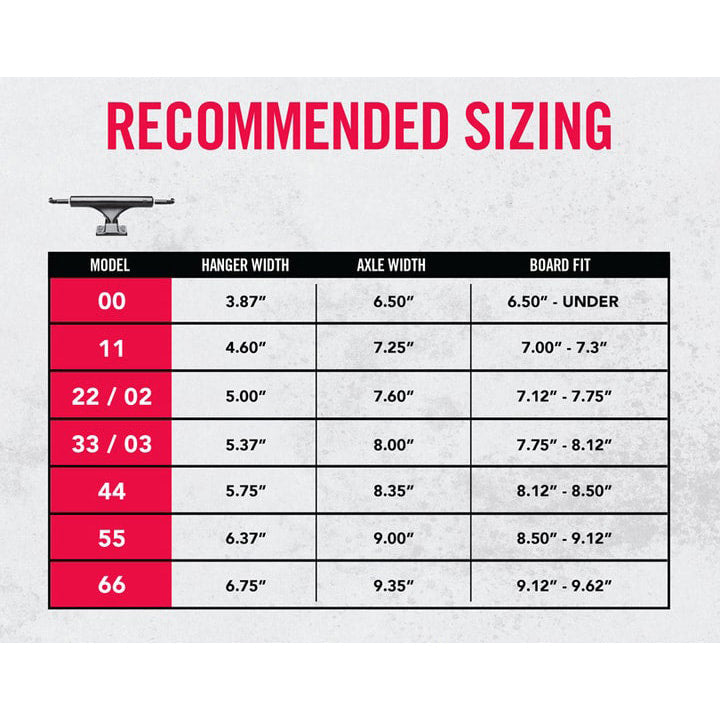 Ace Classic Polished Trucks