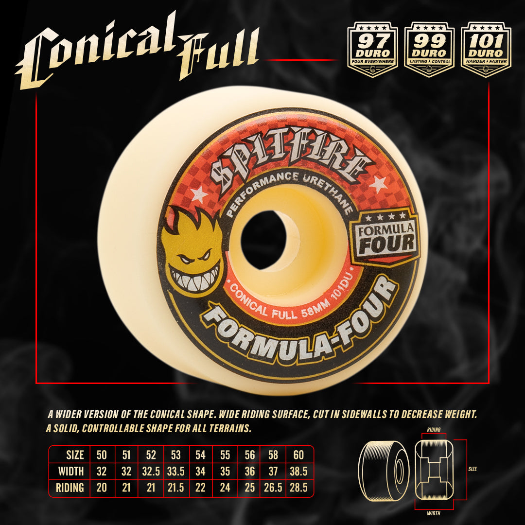 Formula Four 101A Conical Full Wheels (Multiple Sizes)