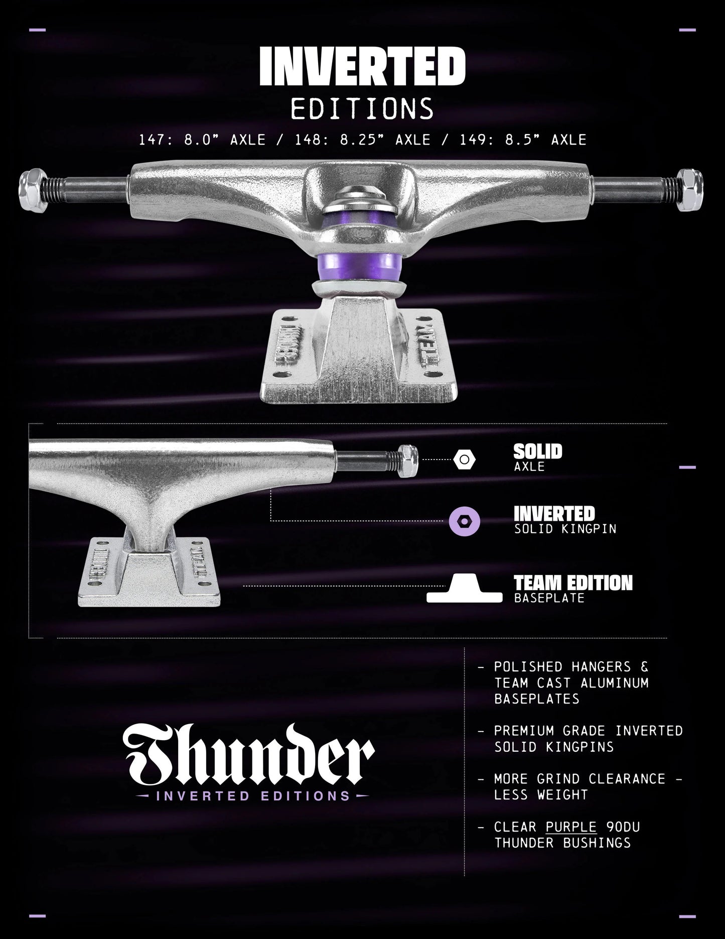 Thunder Inverted Trucks (Polished)