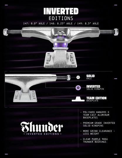 Thunder Inverted Trucks (Polished)