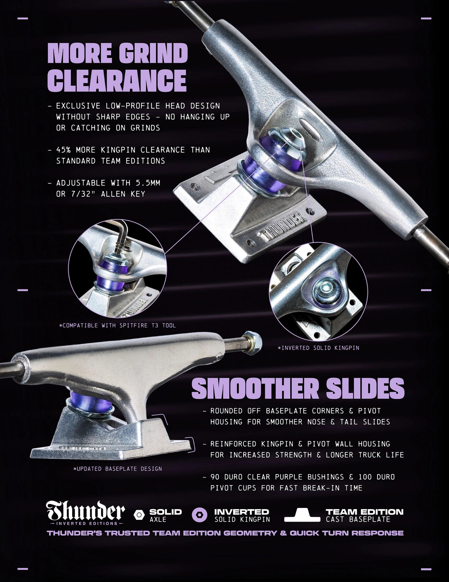 Thunder Inverted Trucks (Polished)