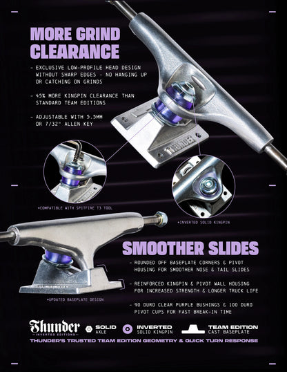 Thunder Inverted Trucks (Polished)