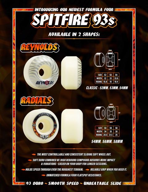 Formula Four 93a Soft Sliders Radial Wheels (56mm)