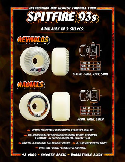 Formula Four 93a Soft Sliders Radial Wheels (56mm)