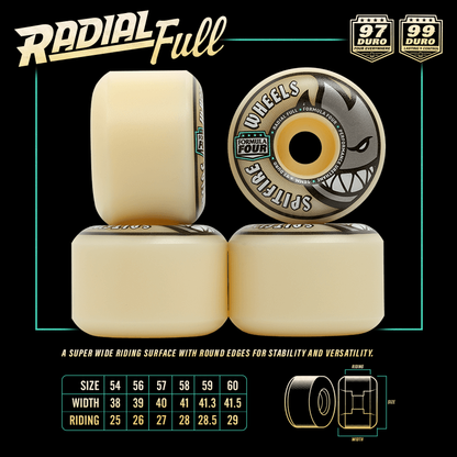 Formula Four 99A Hot Hand Radial Full Wheels (Multiple Sizes)